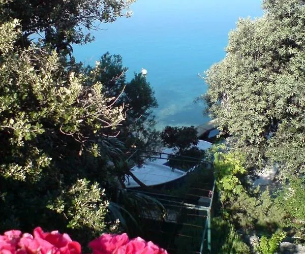 Mala Kuca Kraj Mora Apartment Grebaštica